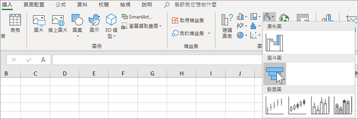 插入漏斗圖。