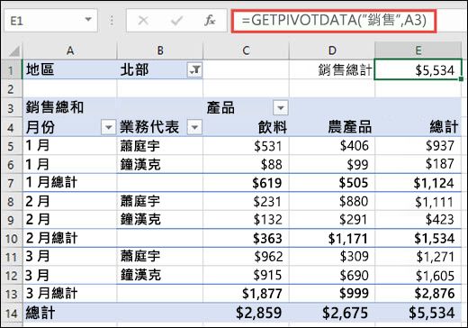 使用 GETPIVOTDATA 函數從樞紐分析表傳回資料的範例。