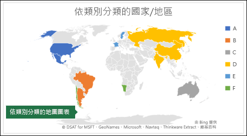 以類別顯示類別和國家/地區的 Excel 地圖圖表