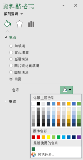 Excel 類別圖表的地圖圖表色彩選項