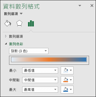 Excel 地圖圖表數列色彩選項