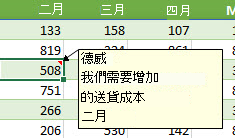 已重新格式化的註解影像。