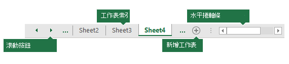 Excel 窗格底部所示的 Excel 工作表索引標籤