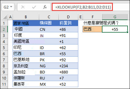 XLOOKUP 函式可用來根據員工識別碼傳回員工名稱和部門的範例。公式為 =XLOOKUP (B2，B5：B14，C5：C14) 