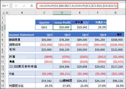 用於透過巢狀 2 個 XLOOKUP 從表格傳回水平資料的 XLOOKUP 函數之影像。公式為：=XLOOKUP (D2，$B 6：$B 17，XLOOKUP ($C 3，$C 5：$G 5，$C 6：$G 17) ) 
