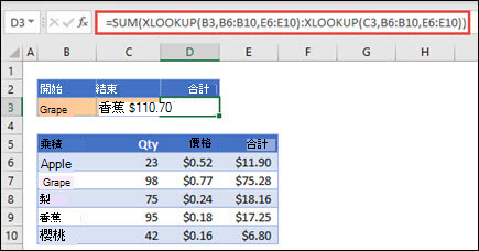 搭配 SUM 使用 XLOOKUP 來加總落在兩個選項之間的值範圍