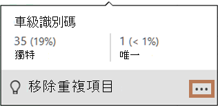發佈圖表快顯視窗