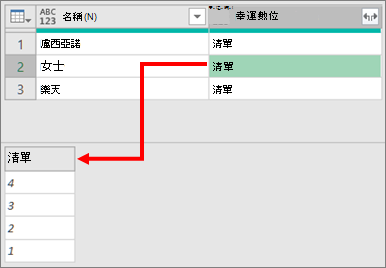 展開清單複雜欄