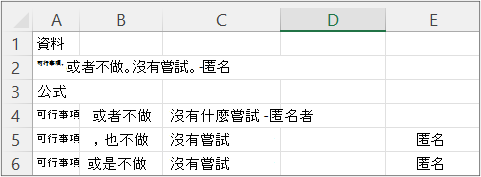 範例 2 的結果