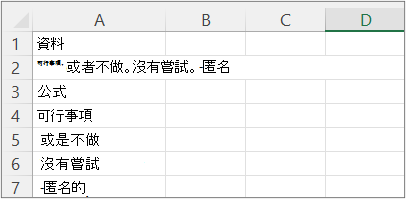 範例 3 的結果