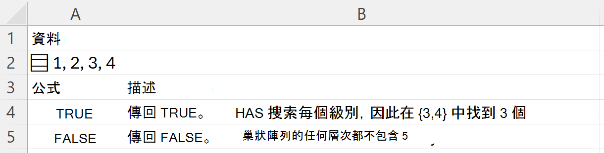 HAS 在巢狀陣列中找到 3，並傳回 TRUE;搜尋 5 則傳回 FALSE