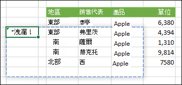 #SPILL 的影像！錯誤，指出陣列公式輸出遭到阻塞，避免溢出。