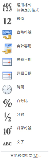 數值格式庫