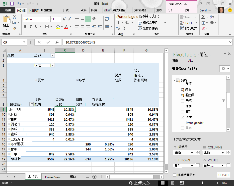 樞紐分析表顯示百分比資料