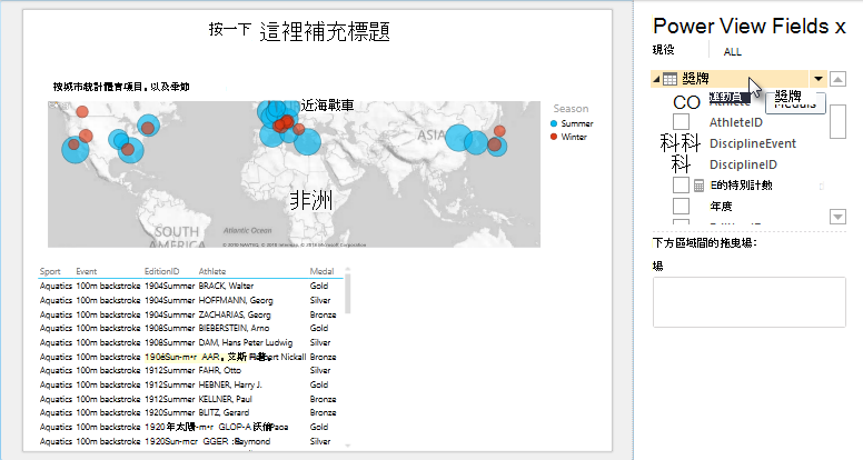 Power View 表格自動包含預設欄位集