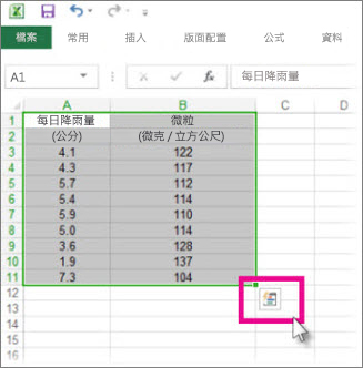 選取的資料及可見的快速分析透鏡按鈕