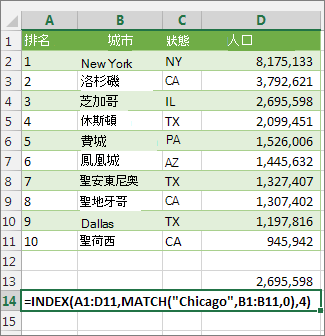 使用 INDEX 和 MATCH 來查閱值