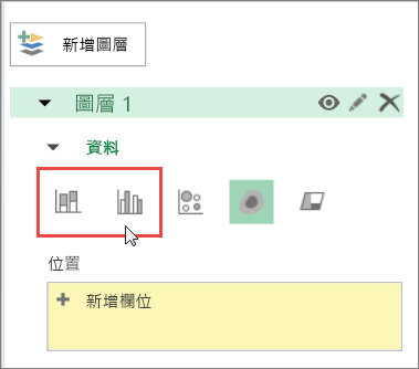 選擇 [堆疊直條圖] 或 [群組直條圖]