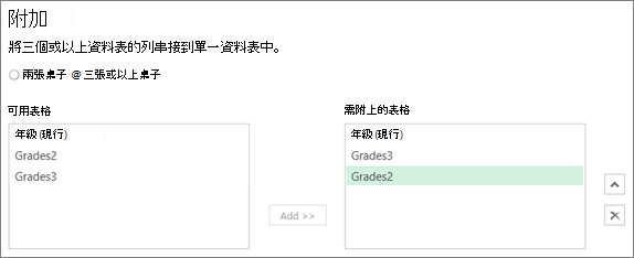 螢幕擷取畫面，顯示 [附加] 對話方塊。