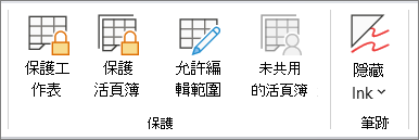 保護工作表審核中