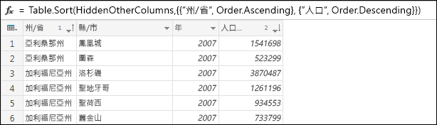 顯示排序範例的螢幕擷取畫面。