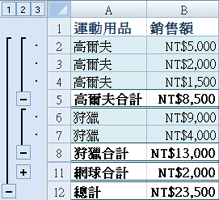 包含運動小計和總計的 Excel 清單