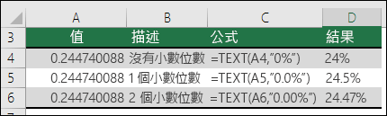 百分比的格式代碼