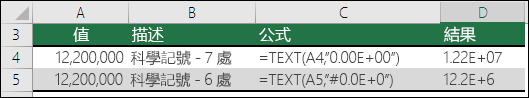 科學記號的格式代碼