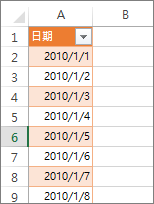 Power Pivot 中的日期欄