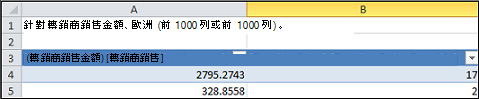 查詢切入表格