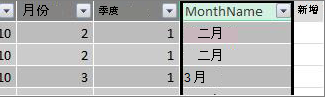 月份名稱欄