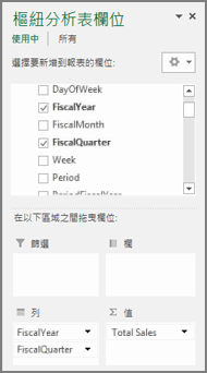 樞紐分析表欄位清單