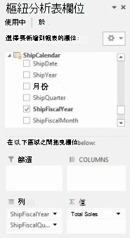 樞紐分析表欄位清單