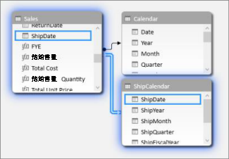 [圖表檢視] 中多個日期表格的關聯性