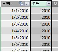 年份欄