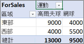 步驟 1，選取欄欄位