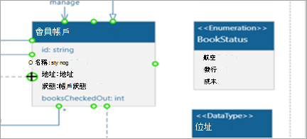 在圖形上顯示新的連線體驗