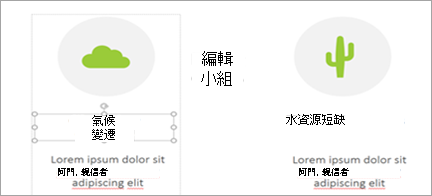 顯示