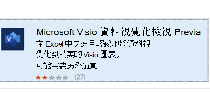 顯示資料視覺化工具增益集