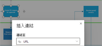 顯示 Visio 圖表中的圖形