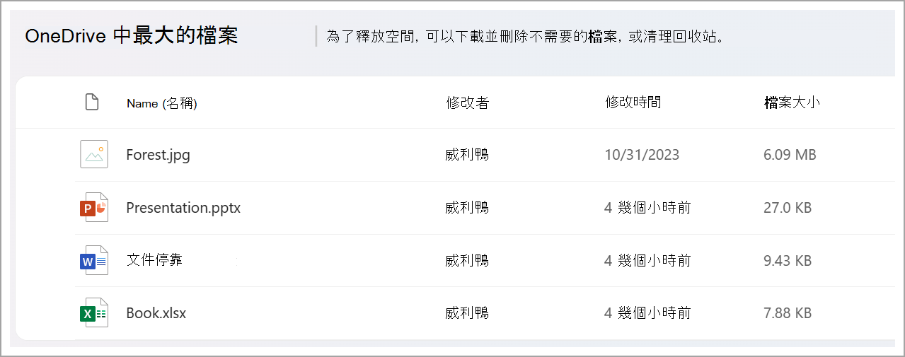 管理公司用或學校用 OneDrive 儲存空間螢幕擷取畫面 seven.png