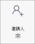 Android 版 OneDroid 中的邀請People按鈕