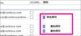 [類別] 欄會顯示已分類的連絡人。