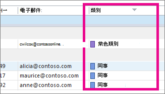 向右捲動以查看 [類別] 欄位。