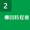 繳交時程表