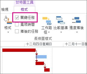 Project 2013 功能區的 [關鍵任務] 和醒目提示的甘特圖長條