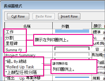 顯示長條圖是否會包含在列印中的 [格式] [長條圖樣式] 對話方塊