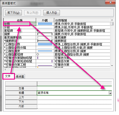 「在甘特圖長條加上文字」圖像