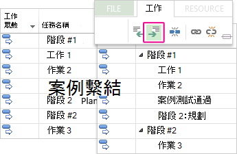 甘特圖中含摘要任務和子任務的任務清單