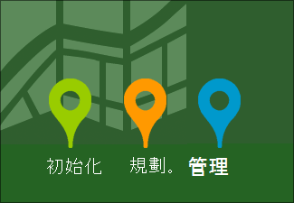 專案藍圖